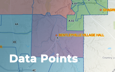 Data Points: Bentleyville A
